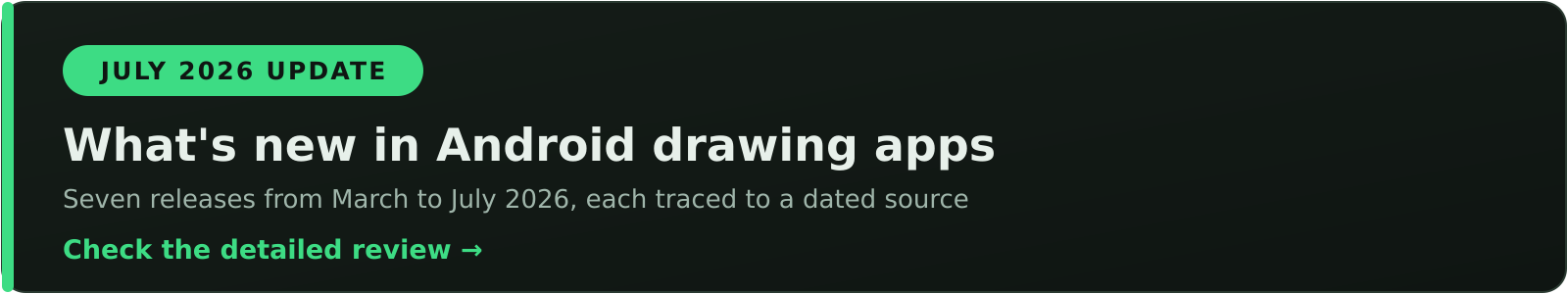 July 2026 update: what is new in Android drawing apps, checked against dated sources