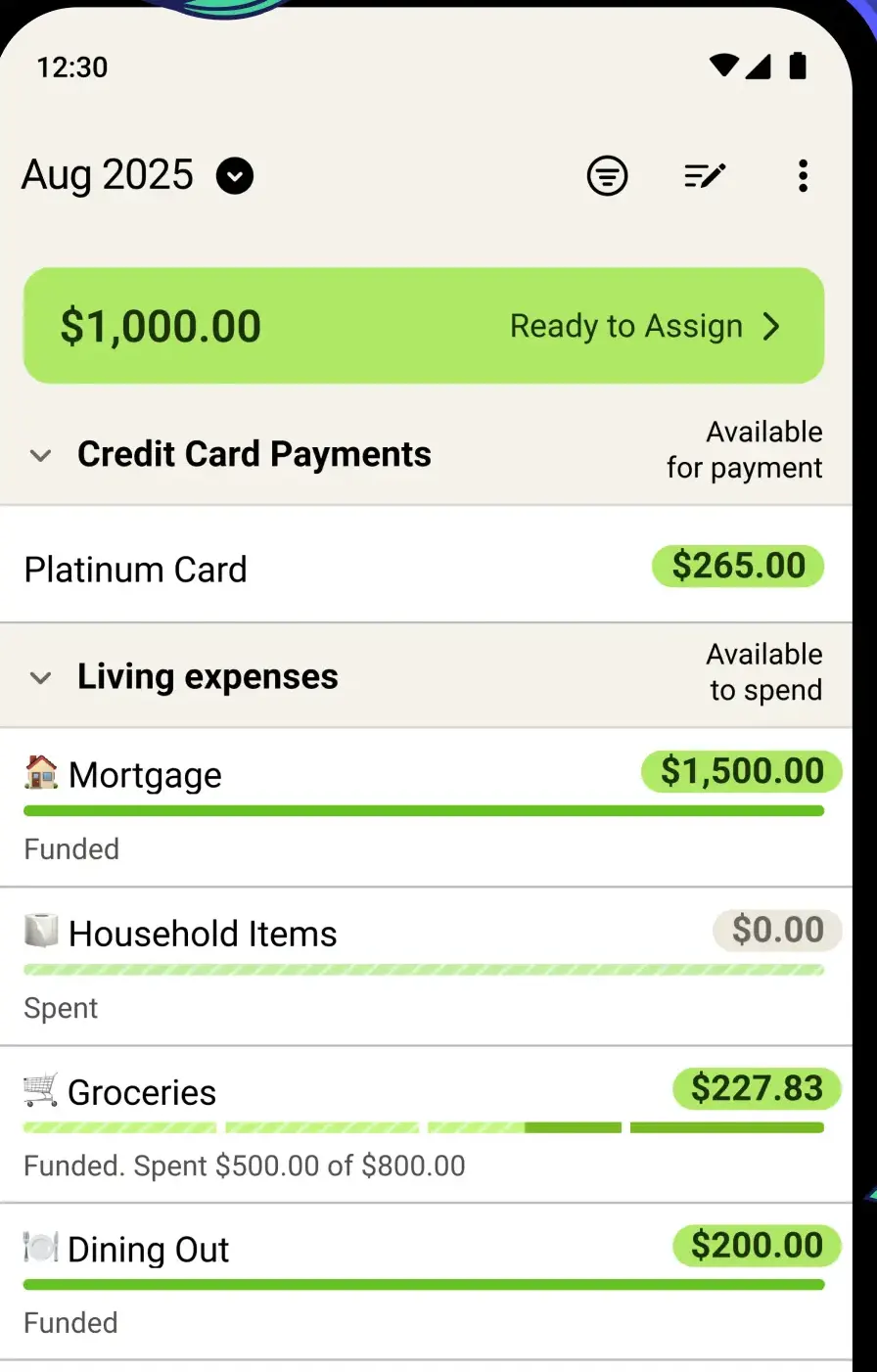 A YNAB budget for August 2025 with one thousand dollars ready to assign, a credit card payments group holding a platinum card, and a living expenses group with mortgage, household items, groceries and dining out, each row showing the amount available and a funded or spent note