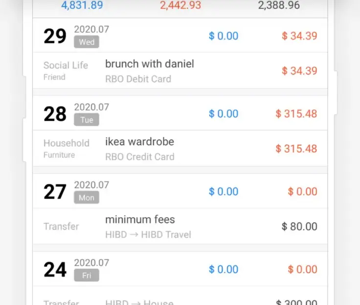 A Money Manager transaction list for July 2020, three summary figures across the top, then entries dated by day: brunch with daniel on an RBO debit card, an ikea wardrobe on an RBO credit card, and transfers between HIBD accounts