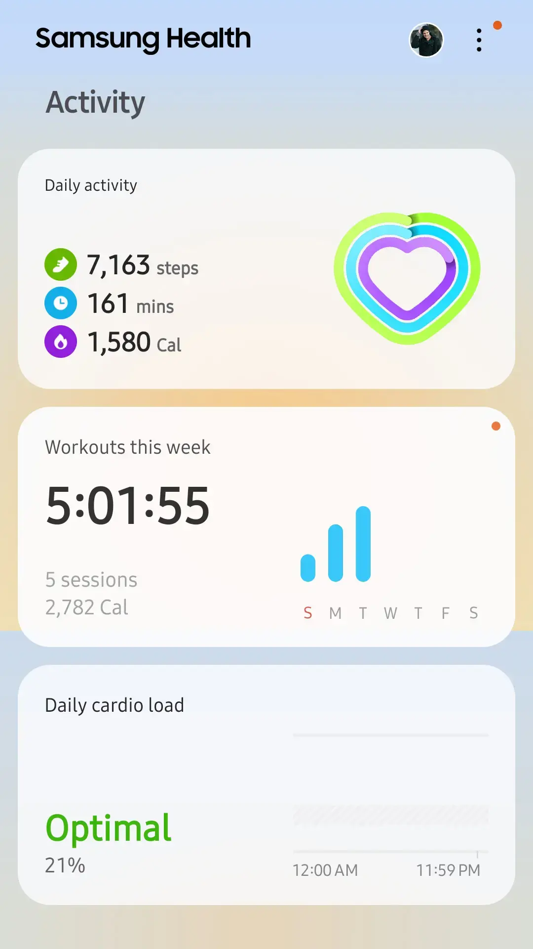 The Samsung Health activity screen showing 7,163 steps, 161 minutes and 1,580 calories beside the activity rings, with the week of workouts and daily cardio load below