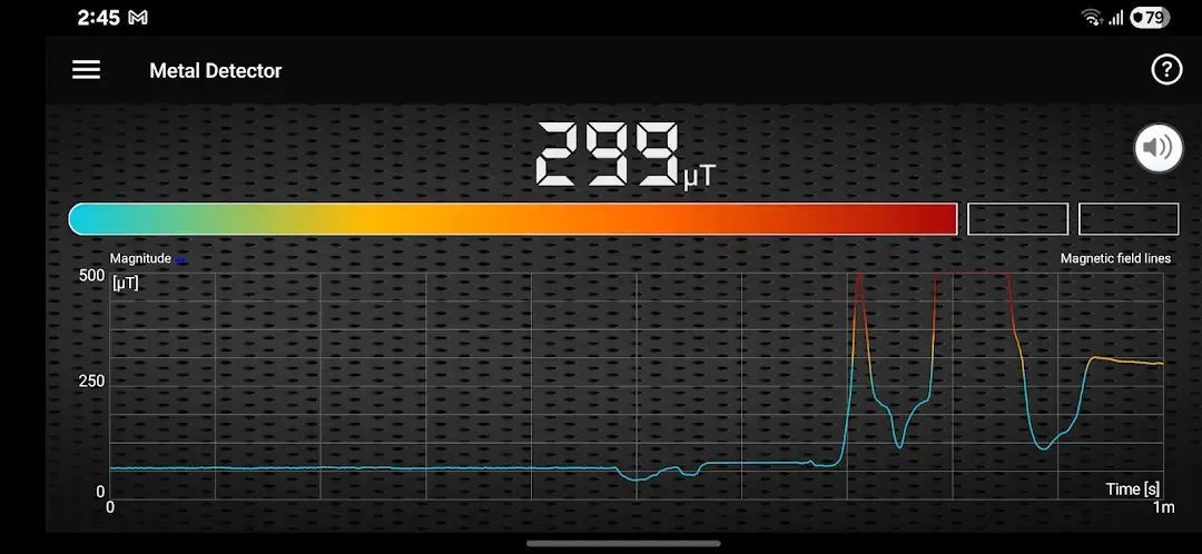 Landscape app screen showing a 299 microtesla readout above a cyan to red colour scale bar, with the magnitude trend graph below spiking twice to the top of the 500 microtesla scale and then settling just above 300, roughly level and easing slightly downward at the right-hand edge.