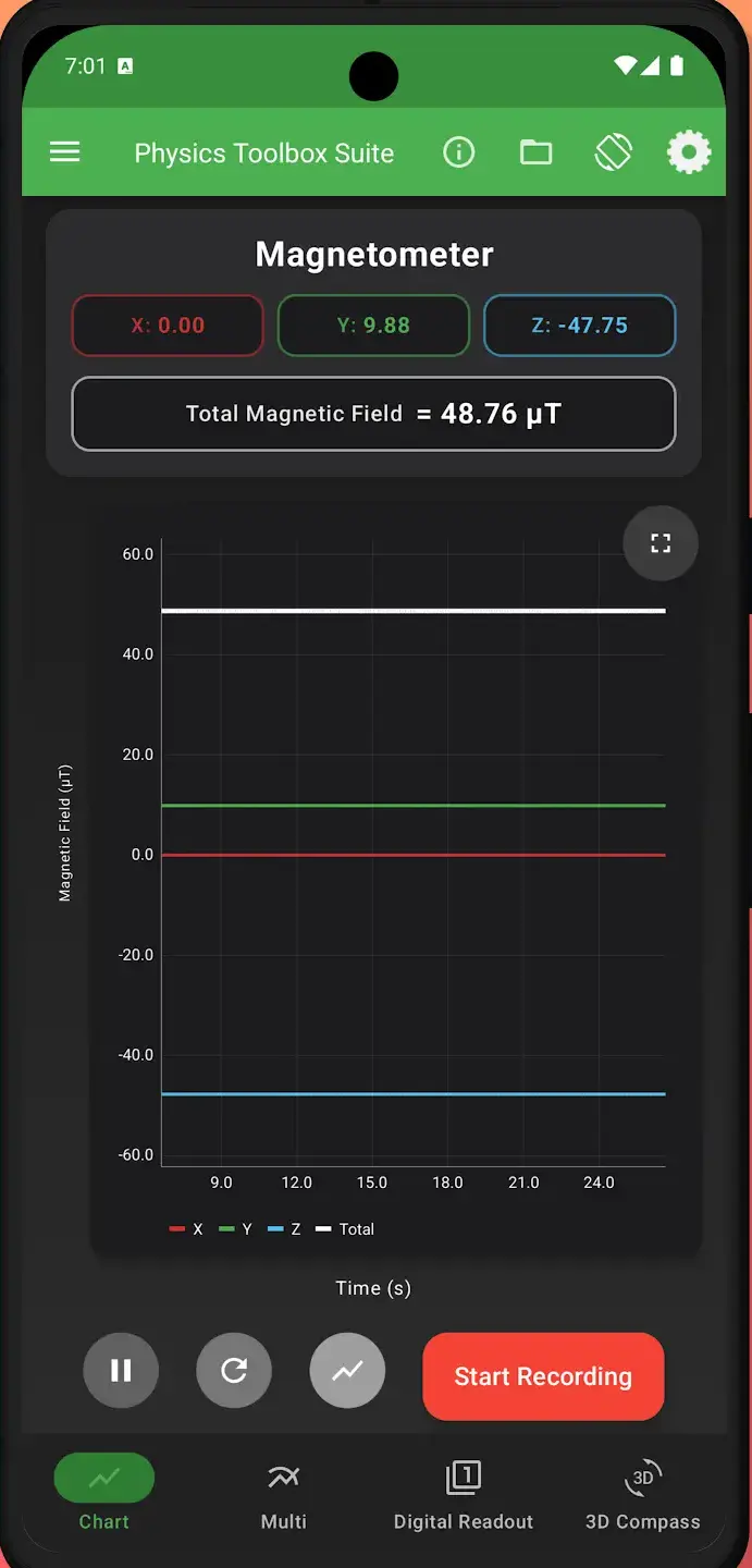 The Physics Toolbox magnetometer screen plotting three axis magnetic field data, with a total field of 48.76 microtesla, close to the Earth background level